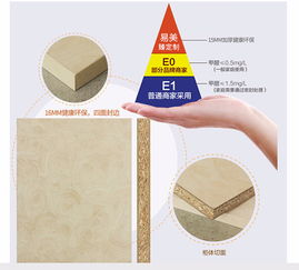 易美定制櫥柜 吸塑門板定制，簡約現代風格，免費設計測量安裝，多重促銷活動來襲！