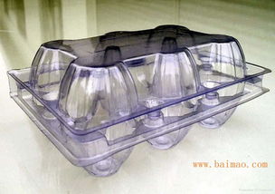 吸塑廠直銷 精選價格適中、品質可靠的塑料包裝產品全解析